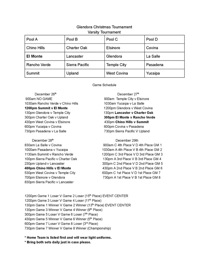 Glendora-Girls-Basketball-Tournament